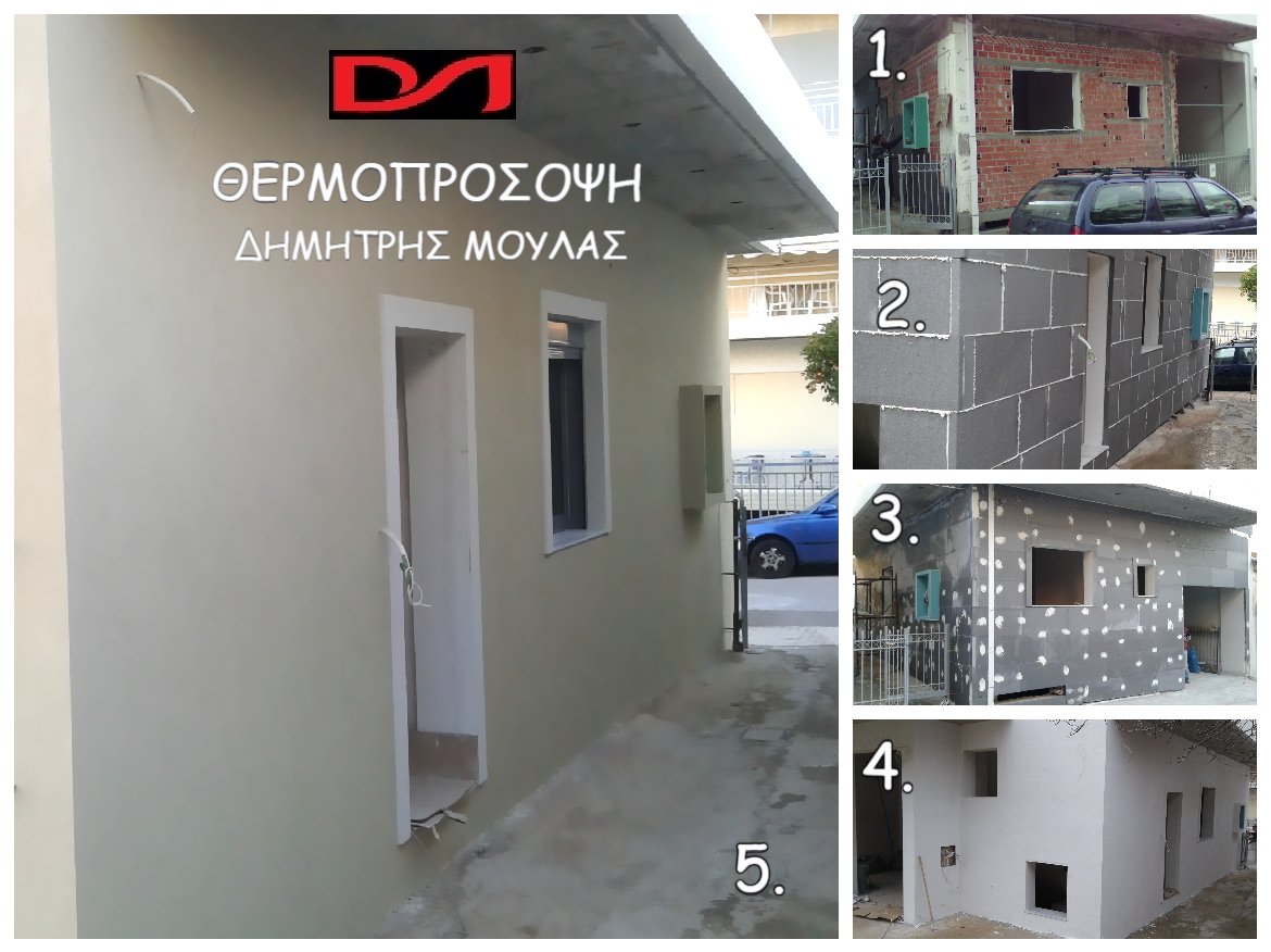 Βήματα θερμοπρόσοψης